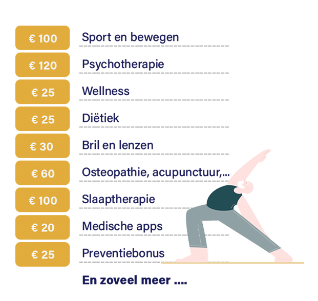 gezondheidsvoordelen