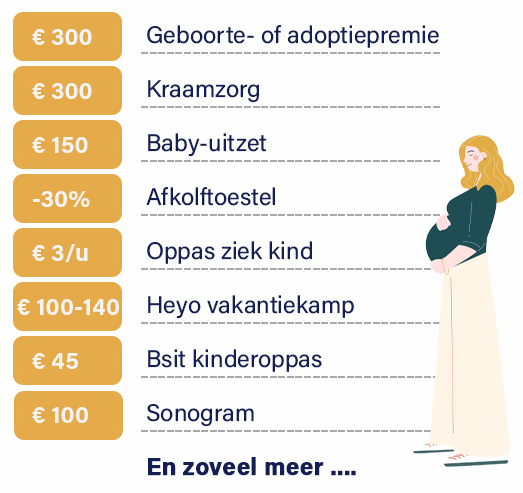 babyvoordelen